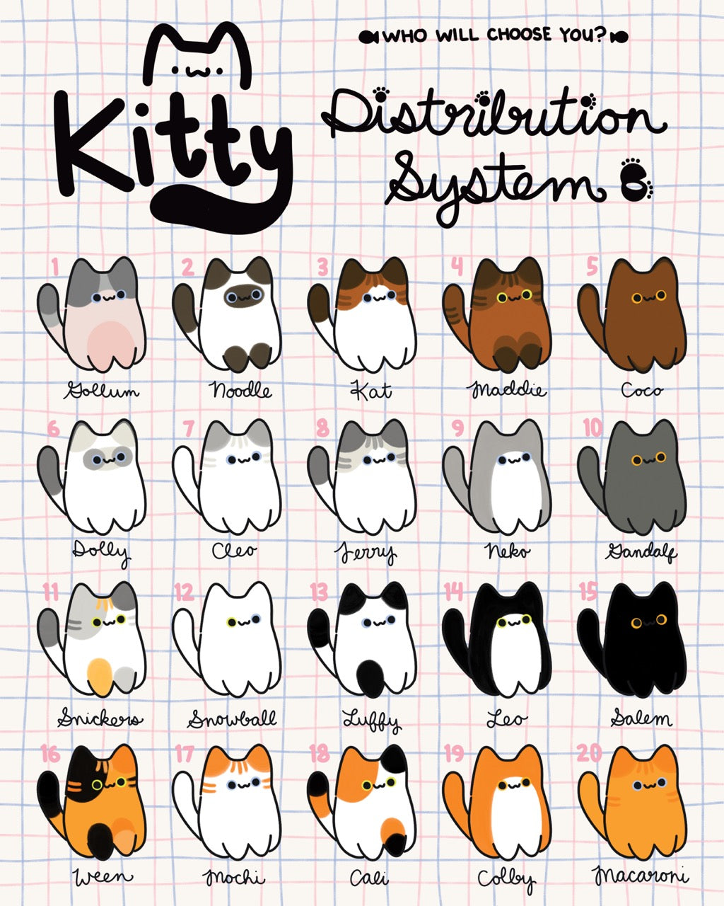 Kitty Distribution System