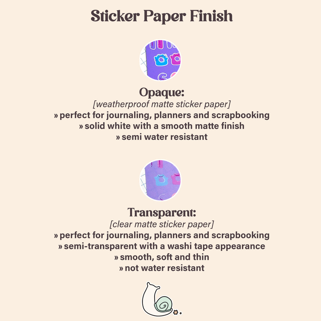 Ditto ~ Extra Letters & Numbers Sticker Sheet